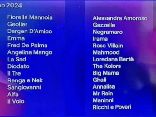 Sanremo 2024: Cast Stellare per la Kermesse – Da Amoroso a Negramaro, Annunciati i 27 Big in Gara
